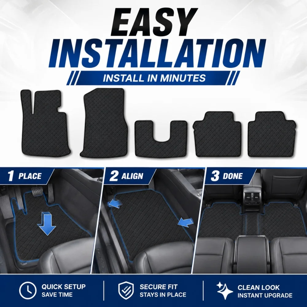 שטיחי רצפה שטוחים נגד החלקה ל-BMW סדרה 1 — האצ׳בק 3 או 5 דלתות