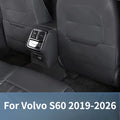 משטח הגנה סביב פתח האוורור האחורי ל-Volvo S60 ‏2019–2026